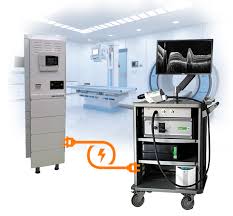 Battery Backup Power Solutions for Optical Coherence Tomography Systems