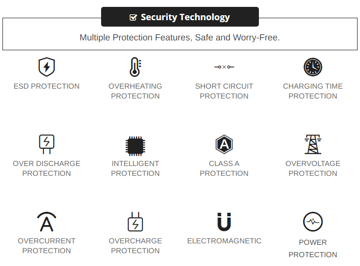 Security Technology